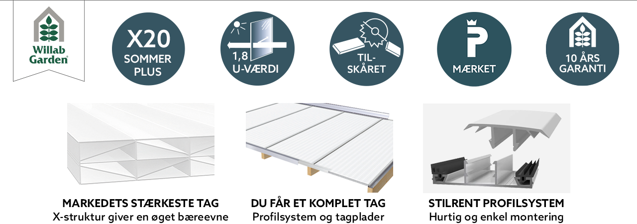 symboler-kanalplast-20-dk.png
