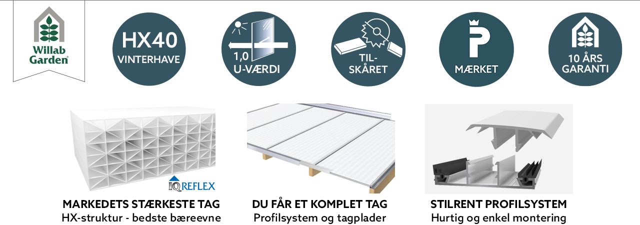symboler-kanalplast-40-dk.png